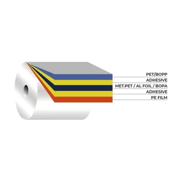 Printed / Unprinted Roll Stock